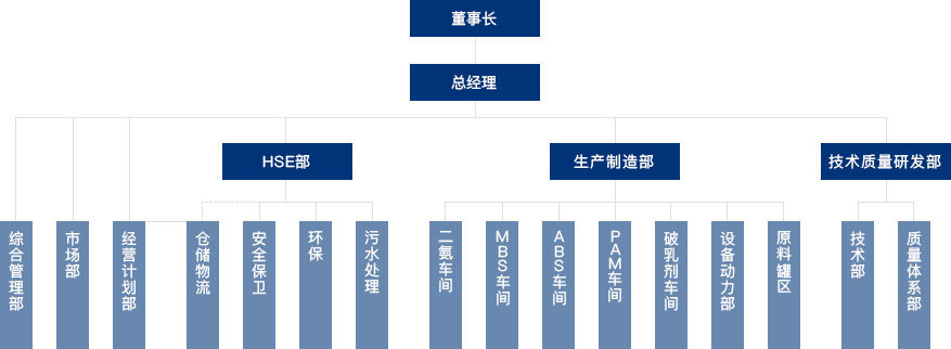 赏金船长·(中国大陆)官方网站