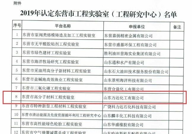 微信图片_20200428170249.jpg 赏金船长·(中国大陆)官方网站