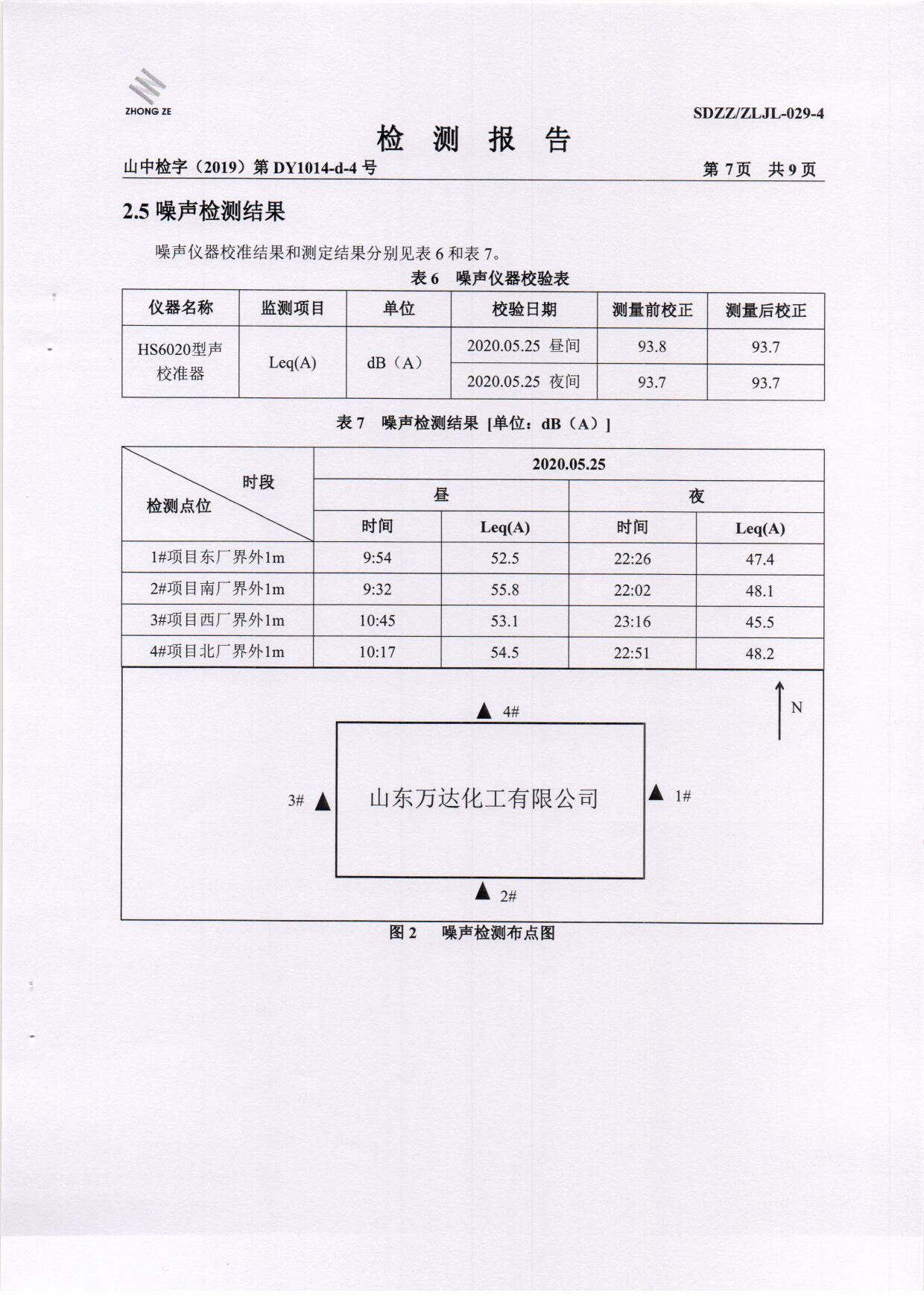 2020年第二季度检测汇报-1-无组织、废水、噪声、泥土_页面_08.jpg