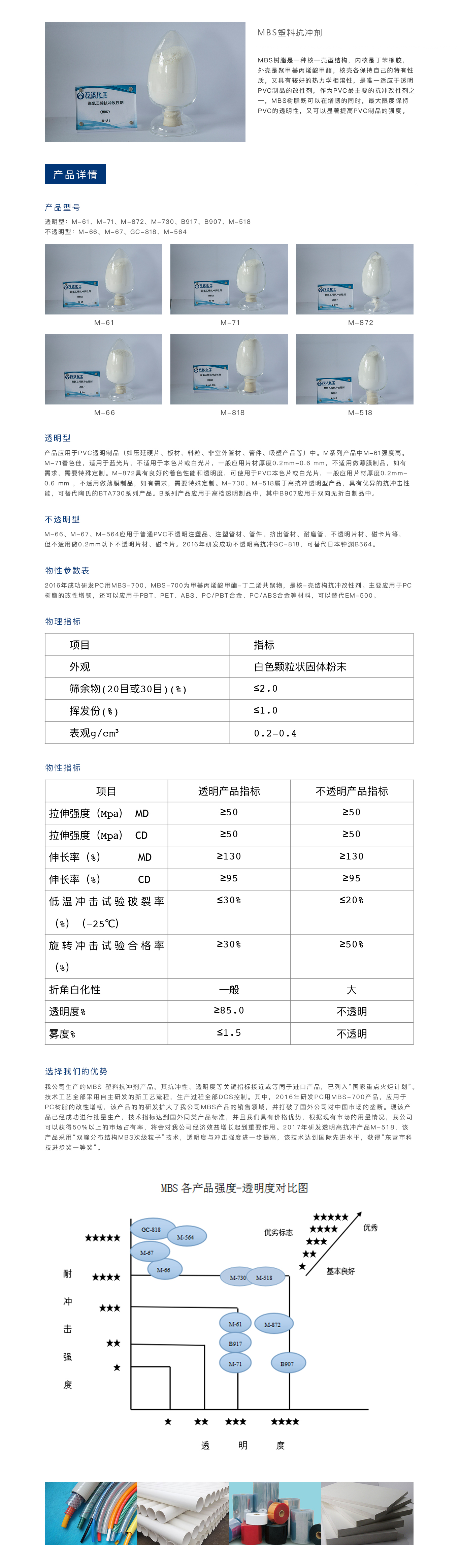 赏金船长·(中国大陆)官方网站