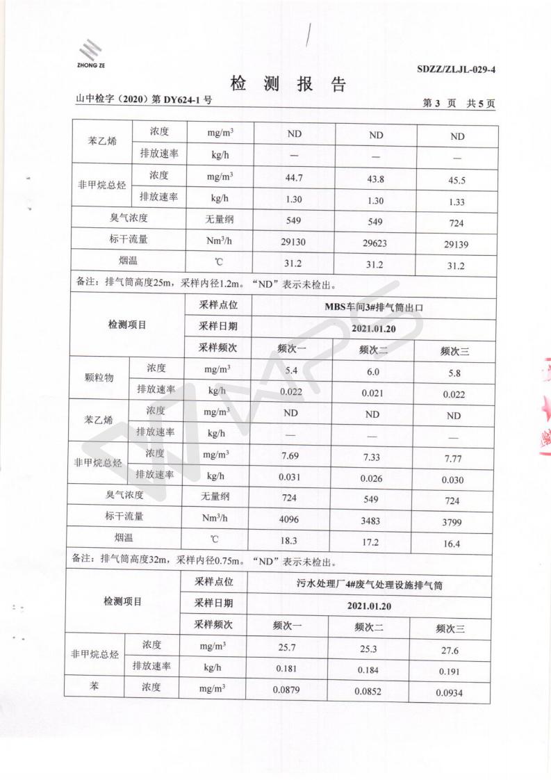 2021年一月月度监测_04.jpg