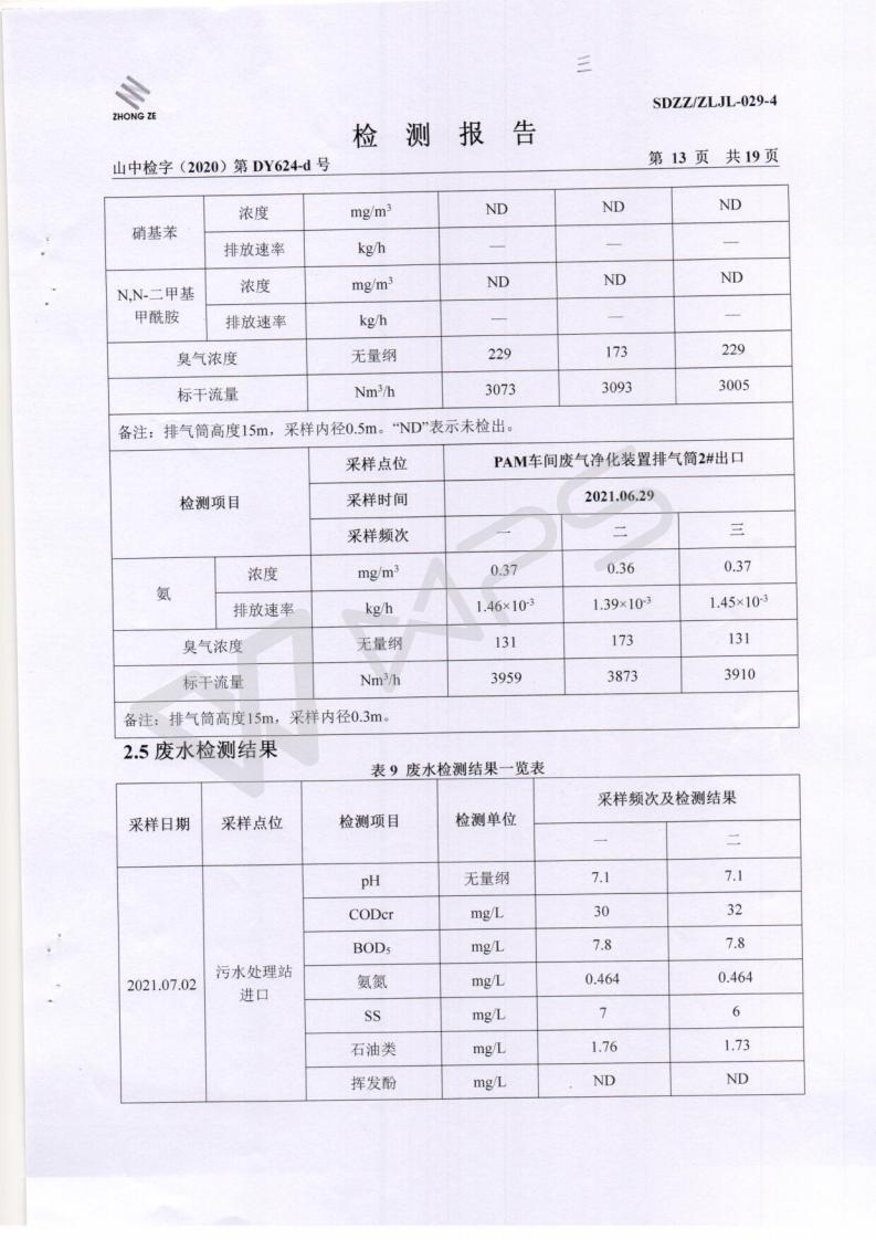 季度检测汇报2021.7.10_14.jpg