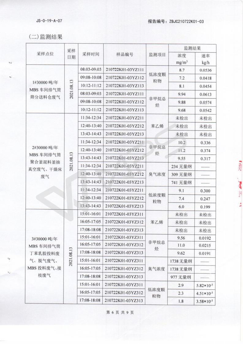 2021.8.27例行监测汇报_05.jpg