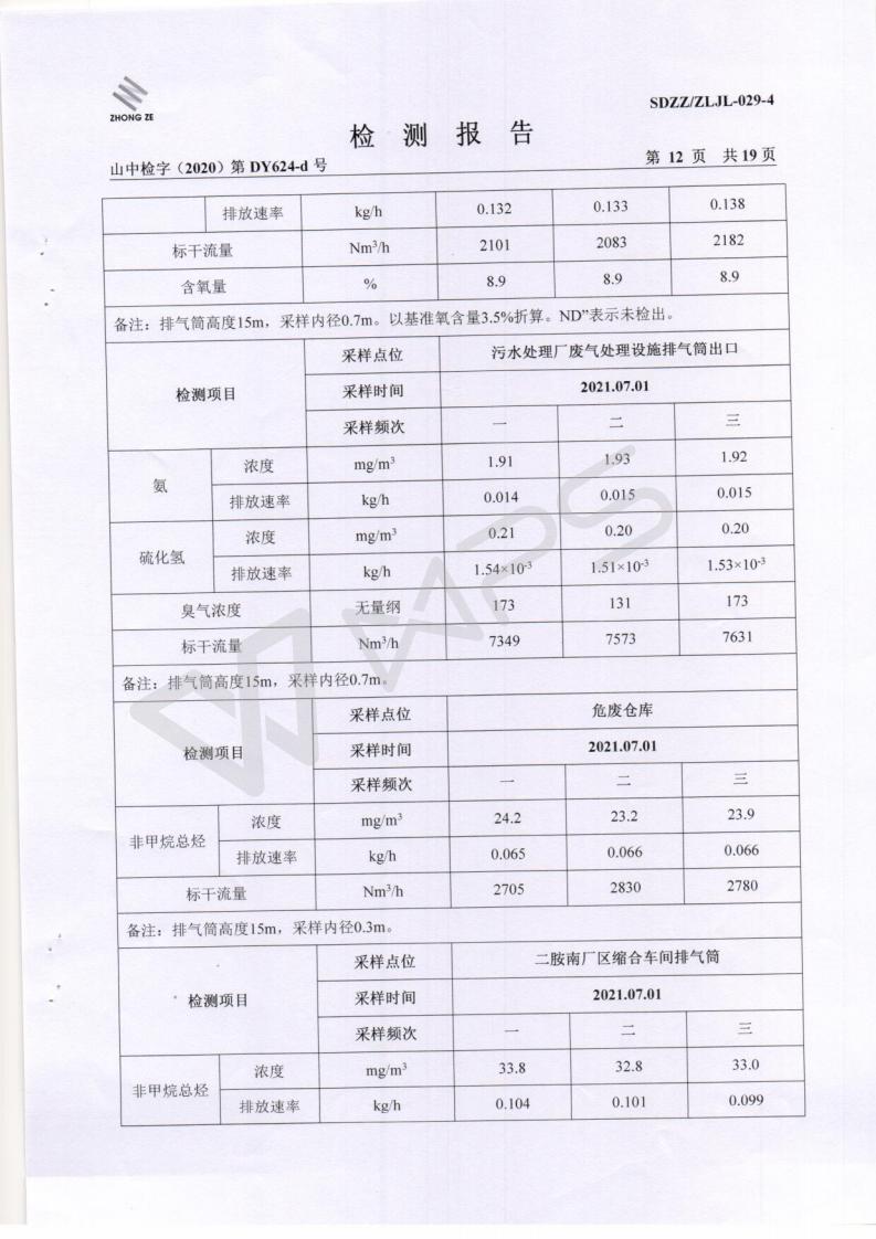 季度检测汇报2021.7.10_13.jpg
