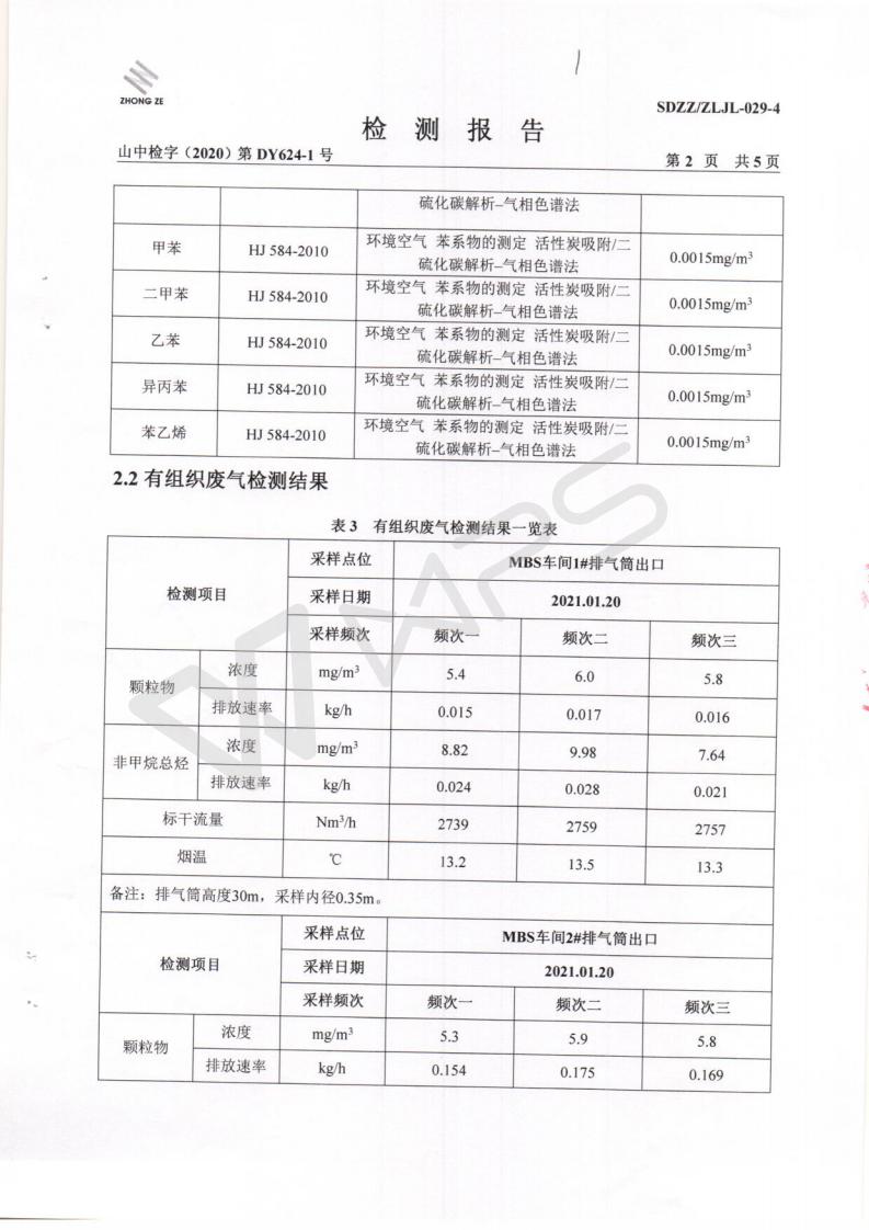 2021年一月月度监测_03.jpg
