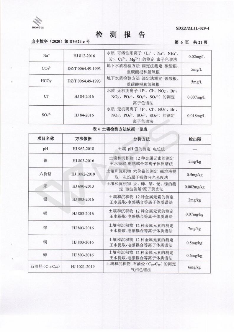 季度检测2021.2.28_07.jpg