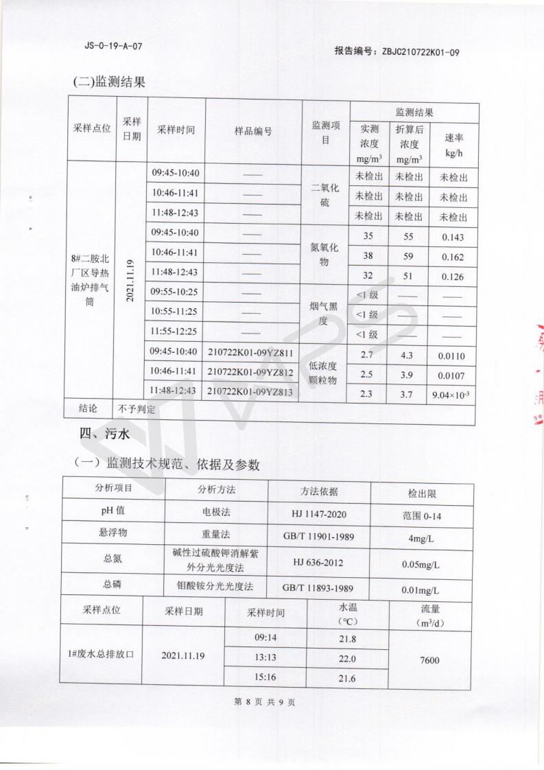 2021年11月25日例行监测_07.jpg