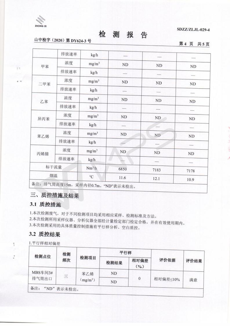 2021年三月月度监测汇报_05.jpg