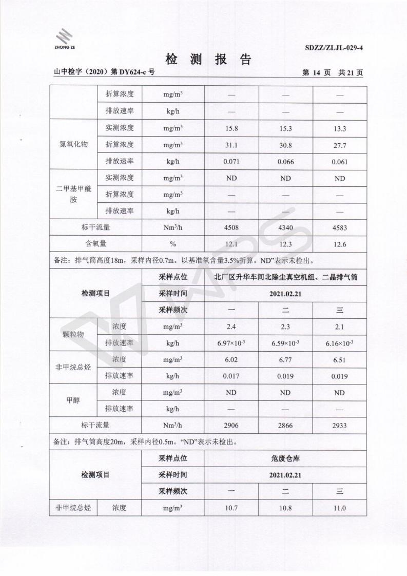 季度检测2021.2.28_15.jpg