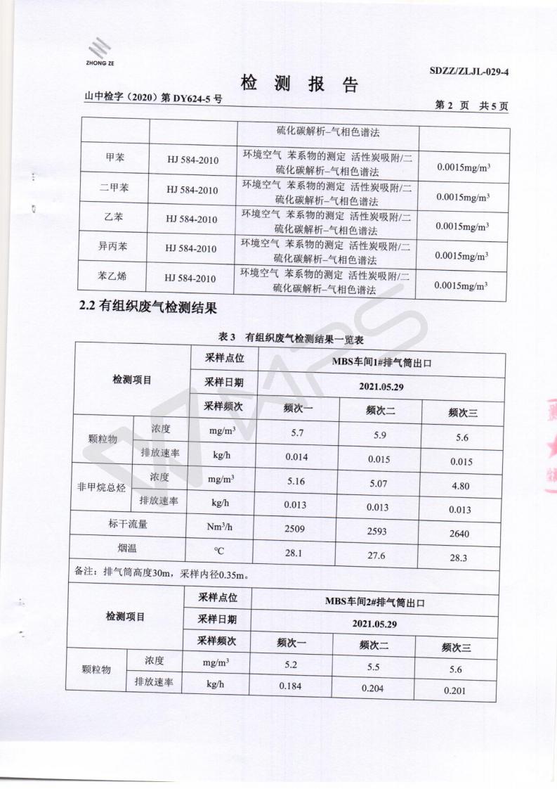 2021年五月月度监测汇报_03.jpg
