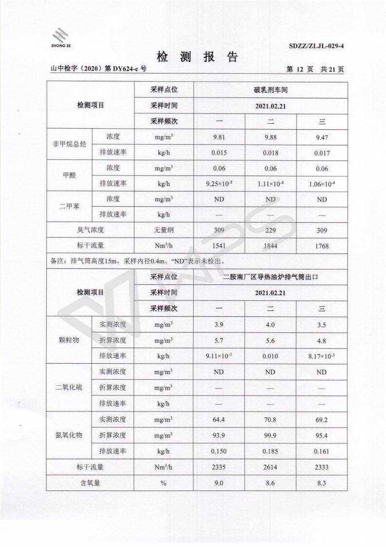 季度检测2021.2.28_13.jpg