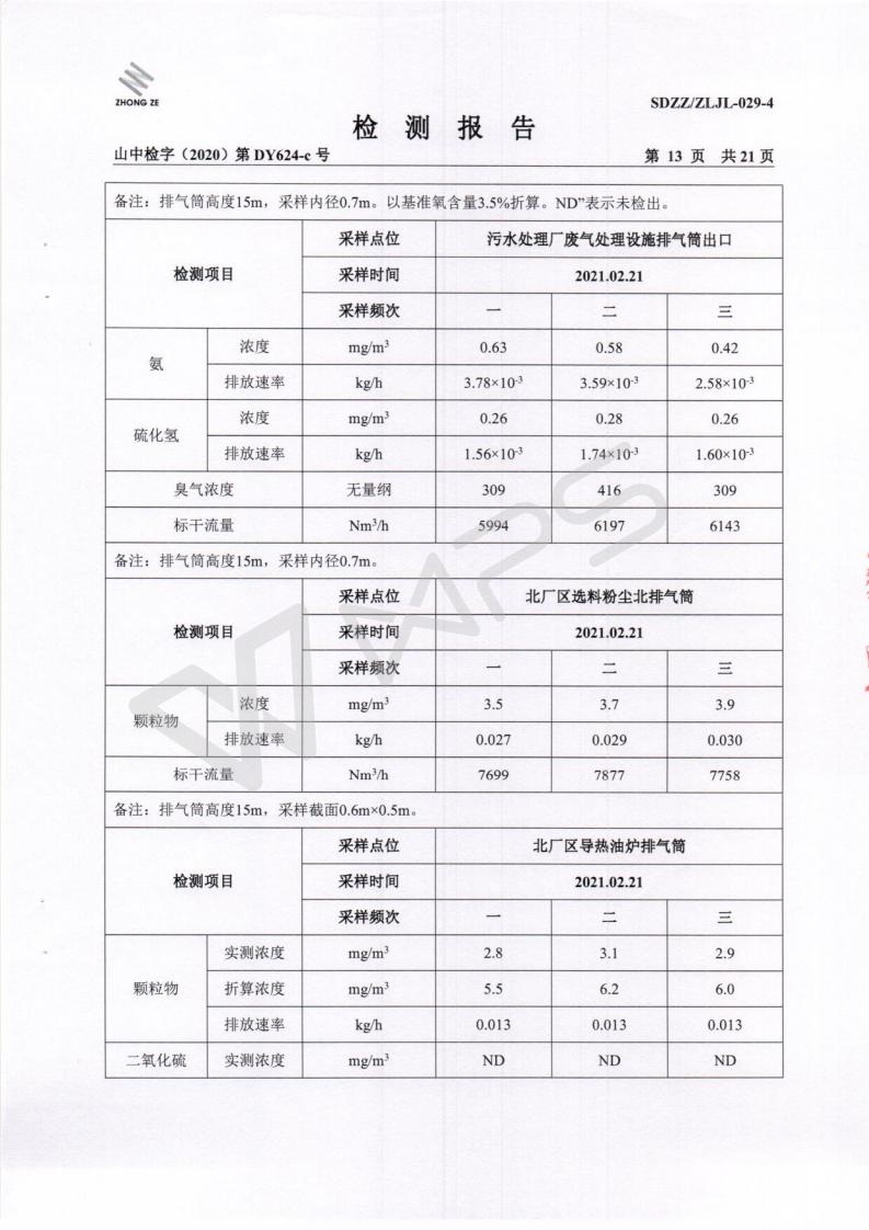 季度检测2021.2.28_14.jpg