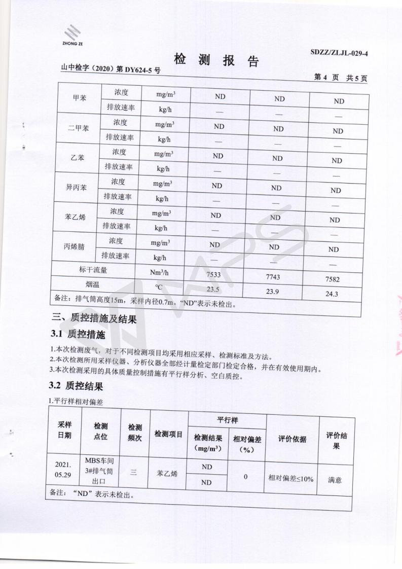 2021年五月月度监测汇报_05.jpg