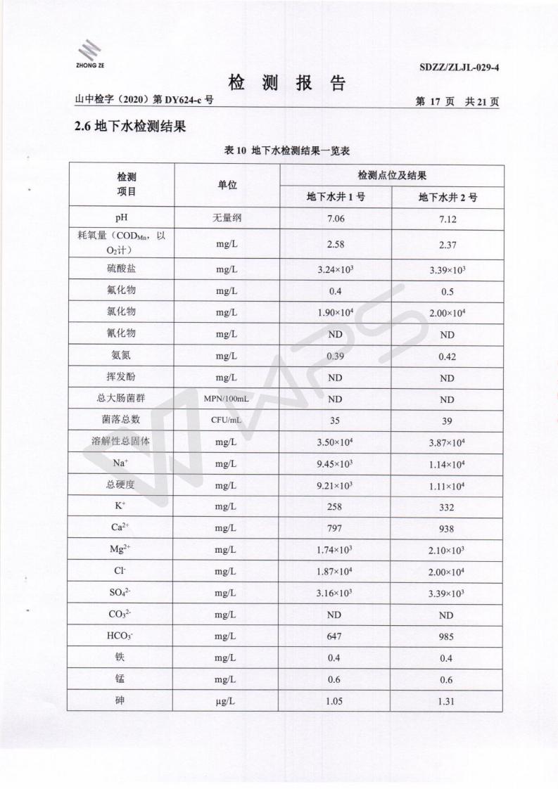 季度检测2021.2.28_18.jpg