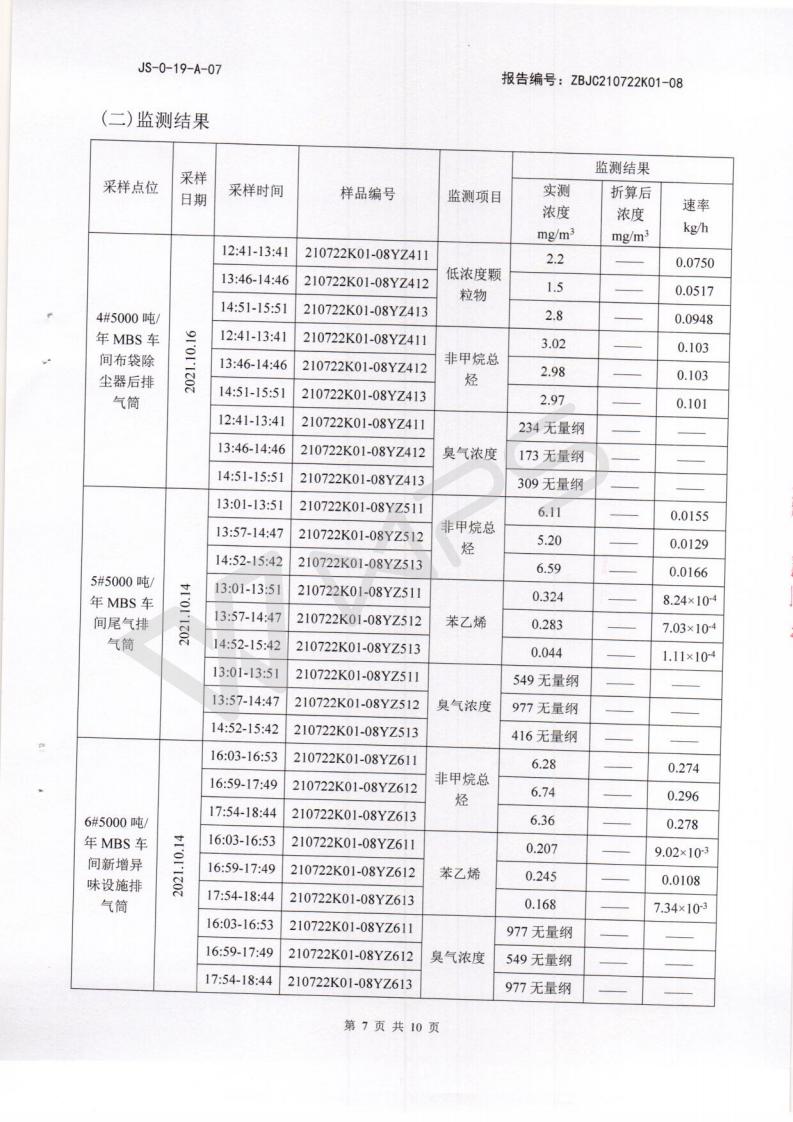 2021.10.29例行监测_06.jpg
